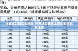 世界杯彩票奖金规则-世界杯彩票奖金规则的细究与详解