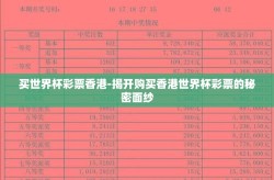 买世界杯彩票香港-揭开购买香港世界杯彩票的秘密面纱