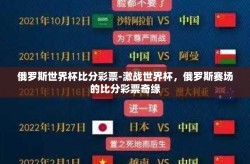 俄罗斯世界杯比分彩票-激战世界杯，俄罗斯赛场的比分彩票奇缘