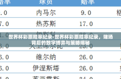 世界杯彩票赔率纪录-世界杯彩票赔率纪录，赌场背后的数字博弈与策略揭秘