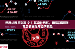 世界杯网易彩票投注-解读世界杯，网易彩票投注背后的文化与经济现象