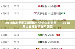 2018年世界杯彩票图片-记忆中的财富——2018年世界杯彩票图片回望