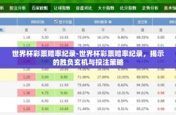 世界杯彩票赔率纪录-世界杯彩票赔率纪录，揭示的胜负玄机与投注策略