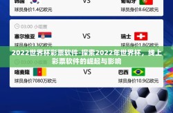 2022世界杯彩票软件-探索2022年世界杯，线上彩票软件的崛起与影响