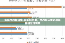 彩票世界杯销售-购彩新热潮，世界杯年里彩票销售的激增现象
