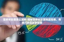 世界杯彩票怎么买啊-揭秘世界杯彩票购买指南，有技巧的足彩梦探索
