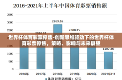 世界杯体育彩票停售-创新思维驱动下的世界杯体育彩票停售，策略、影响与未来展望