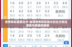 世界杯彩票买比分-探寻世界杯彩票中的比分投注，激情与策略的碰撞