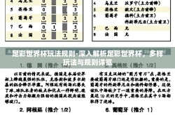 足彩世界杯玩法规则-深入解析足彩世界杯，多样玩法与规则详览