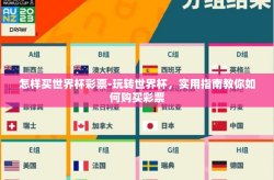 怎样买世界杯彩票-玩转世界杯，实用指南教你如何购买彩票