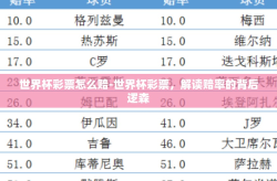 世界杯彩票怎么赔-世界杯彩票，解读赔率的背后逻森
