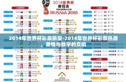 2014年世界杯彩票销量-2014年世界杯彩票热潮，激情与数字的交响