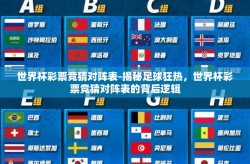 世界杯彩票竞猜对阵表-揭秘足球狂热，世界杯彩票竞猜对阵表的背后逻辑