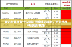 足彩世界杯有什么玩法-探索多彩无限，足彩世界杯的精彩玩法