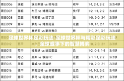 足球世界杯足彩玩法-足球世界杯与精彩足彩玩法，全球盛事下的智慧博弈