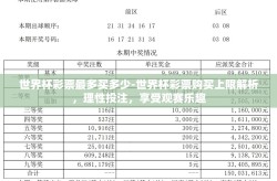 世界杯彩票最多买多少-世界杯彩票购买上限解析，理性投注，享受观赛乐趣