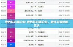 世界杯彩票论坛-世界杯彩票论坛，激情与策略的交织