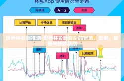 世界杯彩票推测-世界杯彩票背后的智慧，数据、策略与微妙猜测