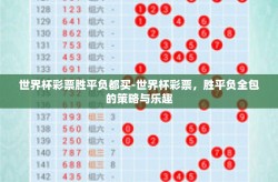 世界杯彩票胜平负都买-世界杯彩票，胜平负全包的策略与乐趣