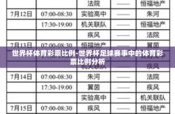 世界杯体育彩票比例-世界杯足球赛事中的体育彩票比例分析