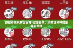 微信彩票玩转世界杯-微信彩票，玩转世界杯的乐趣与策略