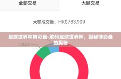 足球世界杯博彩盘-解码足球世界杯，探秘博彩盘的奥秘