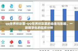 qq世界杯彩票-QQ世界杯彩票的由来与影响，一场数字化的狂欢分析