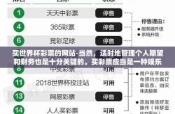 买世界杯彩票的网站-当然，适时地管理个人期望和财务也是十分关键的。买彩票应当是一种娱乐活动而非生财之道。因此，在选定了合适的网站之后，也要注意控制好投入的资金量并合理看待中奖的概率问题，以免影响个人的心情和经济状况