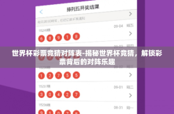 世界杯彩票竞猜对阵表-揭秘世界杯竞猜，解锁彩票背后的对阵乐趣