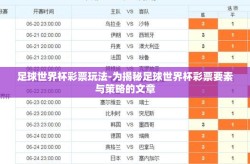 足球世界杯彩票玩法-为揭秘足球世界杯彩票要素与策略的文章