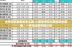 世界杯彩票赔率怎么算-计算世界杯彩票赔率的奥秘，一步抵达胜利统计站