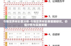 今晚世界杯彩票分析-今晚世界杯彩券策略研究，价值分析与实践策略