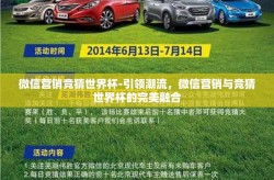 微信营销竞猜世界杯-引领潮流，微信营销与竞猜世界杯的完美融合