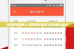 世界杯彩票收入-世界杯彩票收入的创收与影响