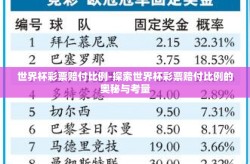 世界杯彩票赔付比例-探索世界杯彩票赔付比例的奥秘与考量