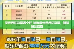 买世界杯彩票哪个好-挑选最佳世界杯彩票，智慧投注指南