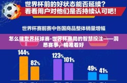 怎么赌世界杯球赛-世界杯赛局的智慧投注——洞悉赛事，精准看好