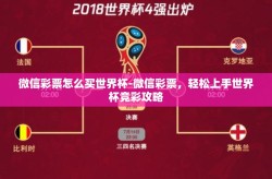 微信彩票怎么买世界杯-微信彩票，轻松上手世界杯竞彩攻略