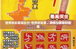 世界杯彩票买比分-世界杯彩票，激情与策略的碰撞