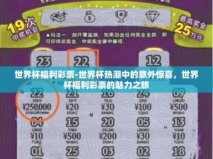 世界杯福利彩票-世界杯热潮中的意外惊喜,世界杯福利彩票的魅力之旅 世界杯福利彩票-世界杯热潮中的意外惊喜,世界杯福利彩票的魅力之旅