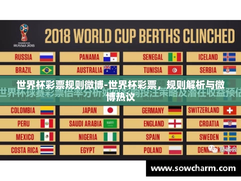 世界杯彩票规则微博-世界杯彩票,规则解析与微博热议 世界杯彩票规则微博-世界杯彩票,规则解析与微博热议