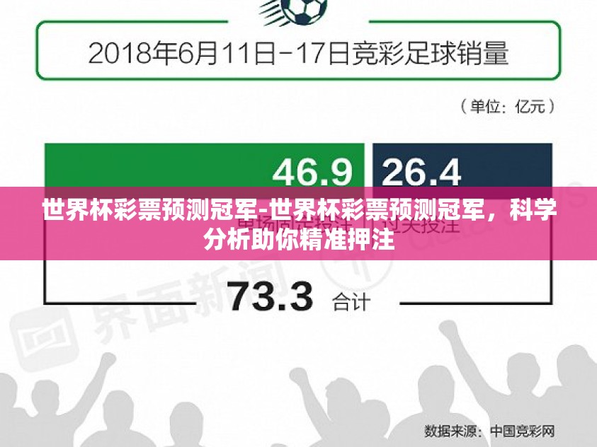 世界杯彩票预测冠军-世界杯彩票预测冠军,科学分析助你精准押注 世界杯彩票预测冠军-世界杯彩票预测冠军,科学分析助你精准押注