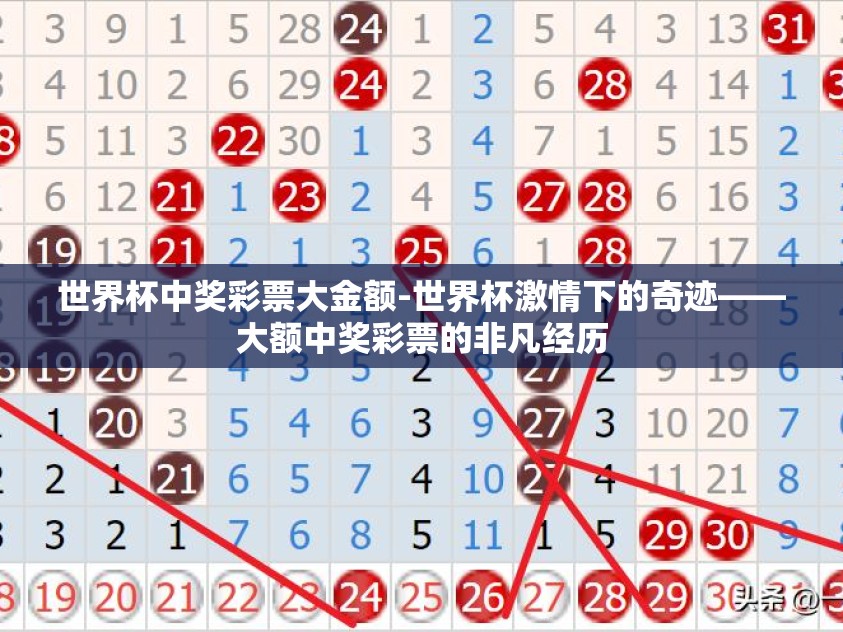世界杯中奖彩票大金额-世界杯激情下的奇迹——大额中奖彩票的非凡经历
