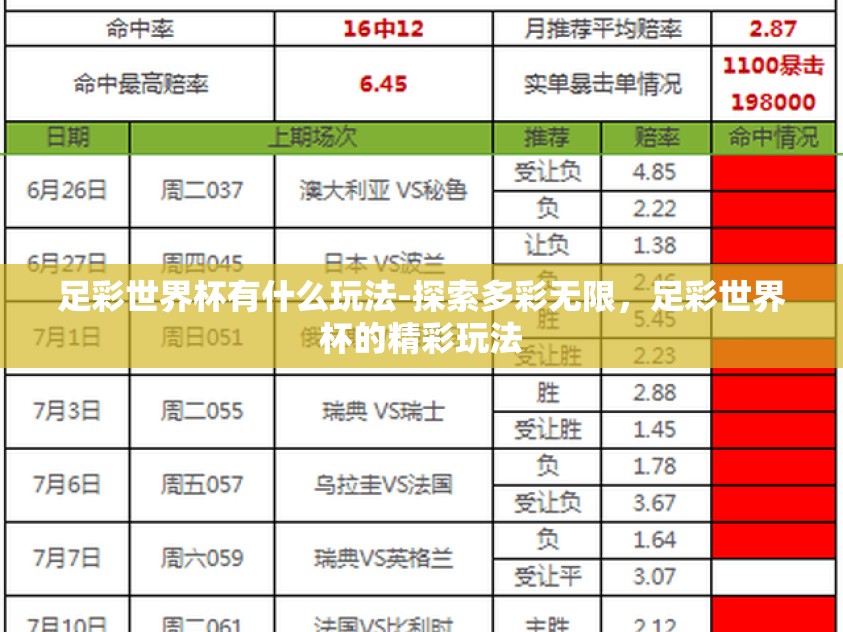 足彩世界杯有什么玩法-探索多彩无限,足彩世界杯的精彩玩法 足彩世界杯有什么玩法-探索多彩无限,足彩世界杯的精彩玩法