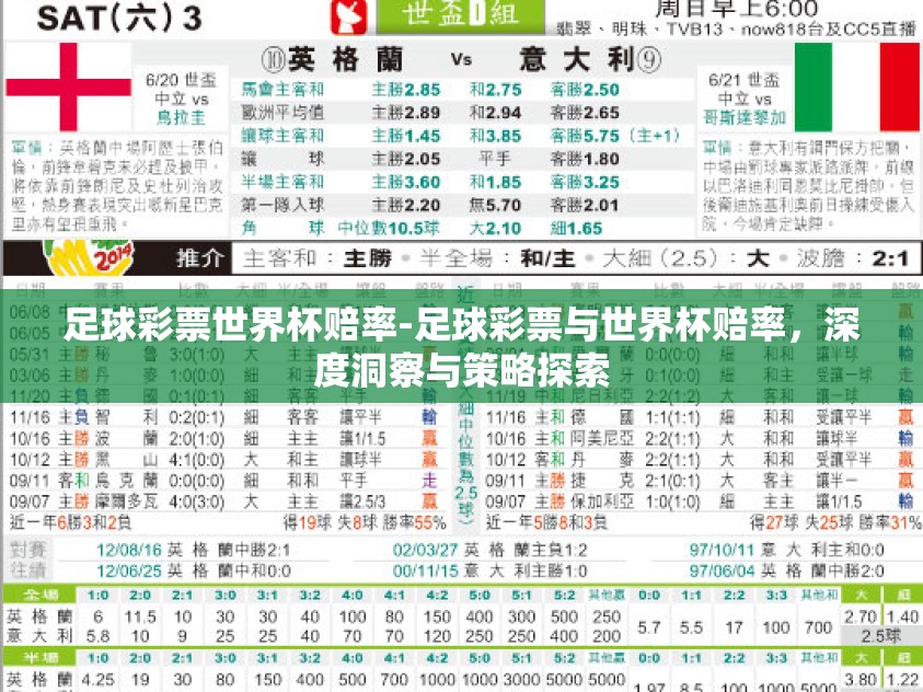 足球彩票世界杯赔率-足球彩票与世界杯赔率，深度洞察与策略探索