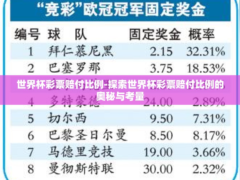 世界杯彩票赔付比例-探索世界杯彩票赔付比例的奥秘与考量