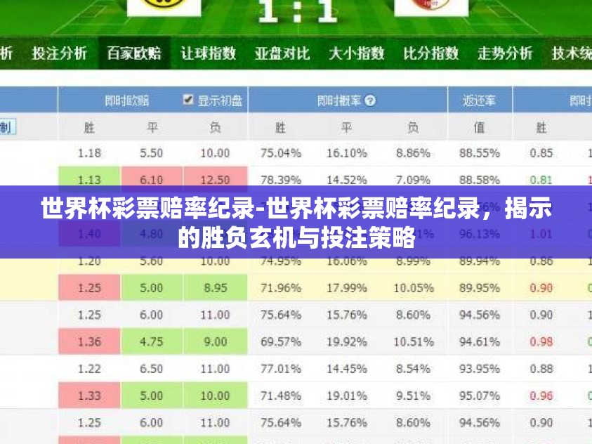 世界杯彩票赔率纪录-世界杯彩票赔率纪录，揭示的胜负玄机与投注策略