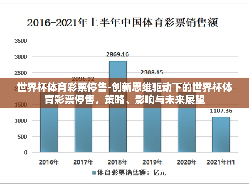 世界杯体育彩票停售-创新思维驱动下的世界杯体育彩票停售，策略、影响与未来展望