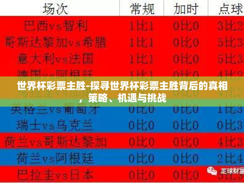 世界杯彩票主胜-探寻世界杯彩票主胜背后的真相,策略、机遇与挑战 世界杯彩票主胜-探寻世界杯彩票主胜背后的真相,策略、机遇与挑战