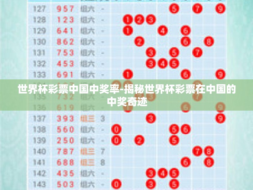 世界杯彩票中国中奖率-揭秘世界杯彩票在中国的中奖奇迹